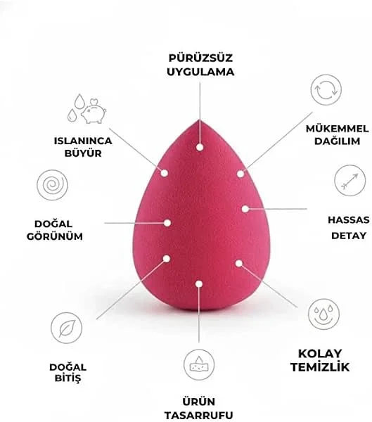 Makyaj Süngeri Pürüzsüz ve Doğal Bitiş Fondöten Kapatıcı Süngeri Ultra Yumuşak Doku
