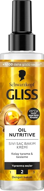 Gliss Oil Nutritive Sıvı Saç Bakım Kremi 200 ml — Saç bakımı