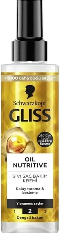 Gliss Ultimate Repair Sıvı Keratin ve Siyah İnci Özlü Saç Bakım Kremi 200 ml — Saç bakımı