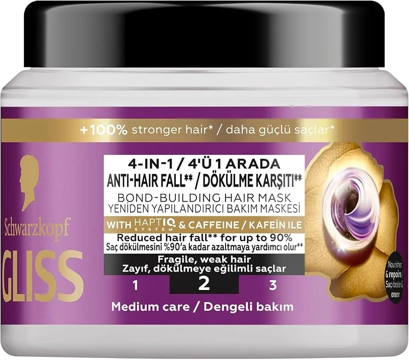 Gliss Full Hair Wonder Saç Dökülme Karşıtı Saç Maskesi 400 ml — Saç bakımı